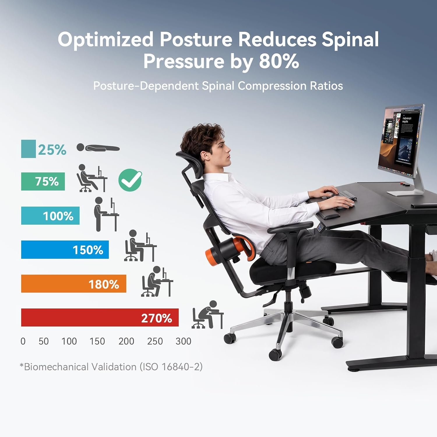 Newtral NT002-DE-A Recline Workstation Bundle Desk and Chair